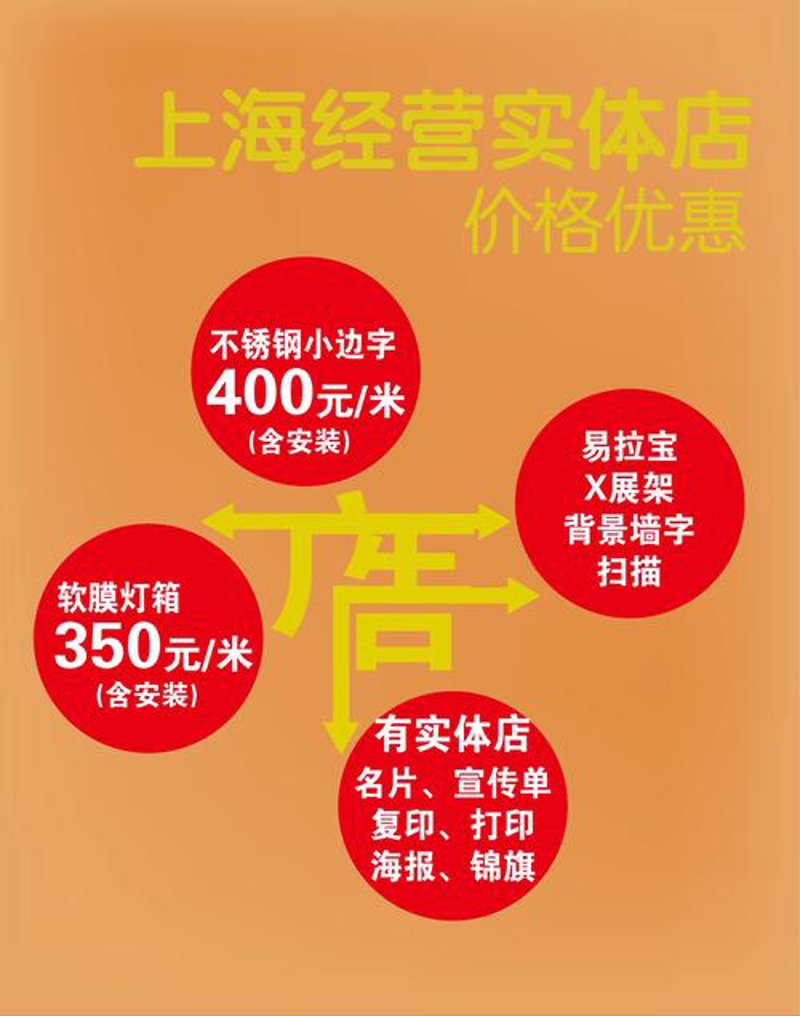 广告公司的创新趋势